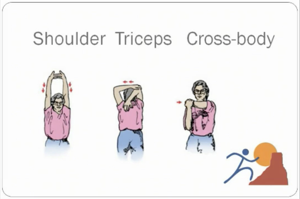 Stretching Exercises for Orthopedic Issues